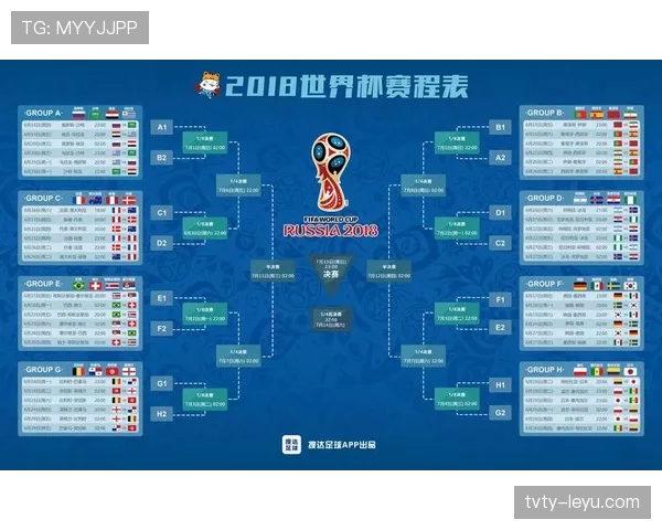 瑞典队2026世界杯预选赛赛程分析 能否重现2018年黑马奇迹