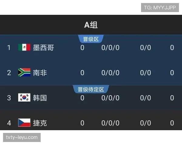 厄瓜多尔2026世界杯阵容预测：核心球员能否带队小组出线